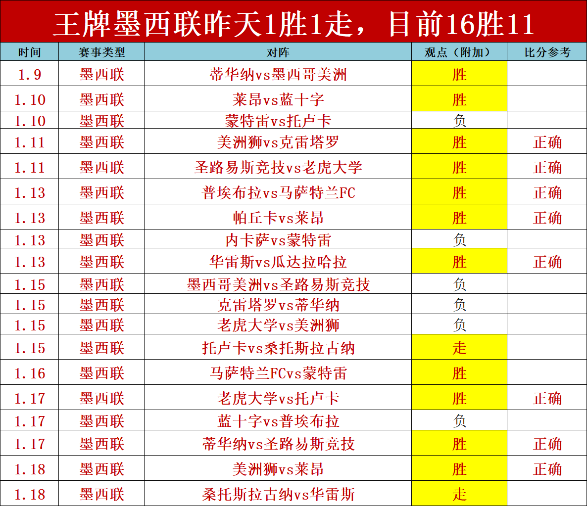 我国力促达,标医养机构,融入紧密型,九游体育,JiuYou,九游体育网址,九游app,九游官网,九游集团