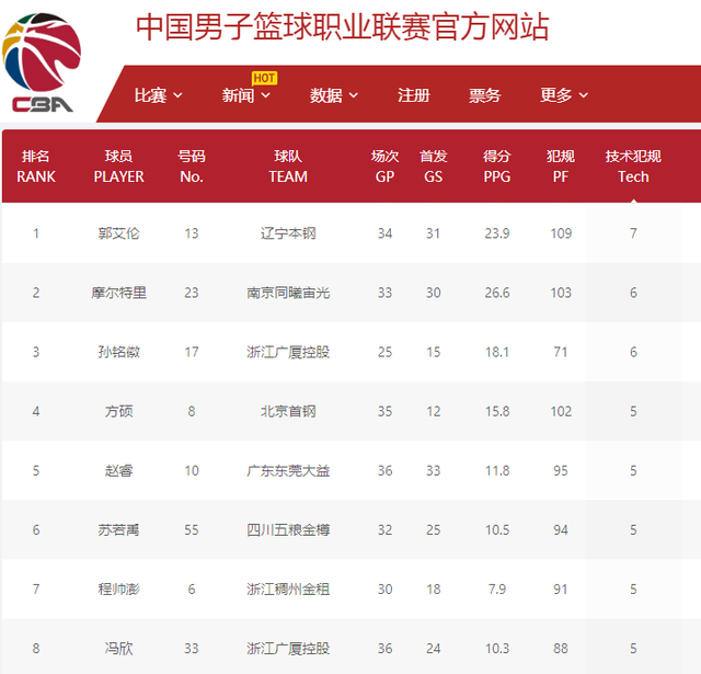 选择我们的五大优势